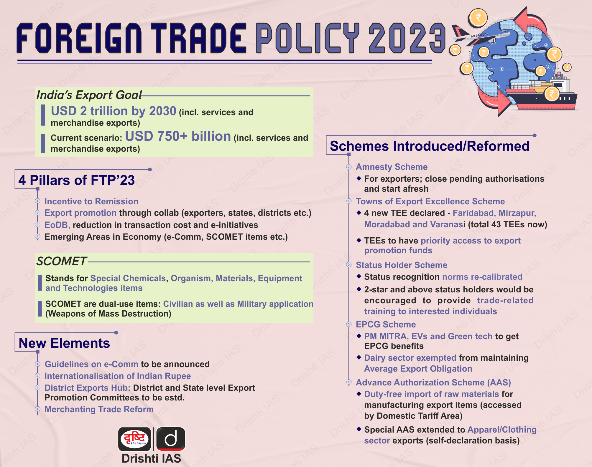 What Are The Main Objectives Of Foreign Trade Policy